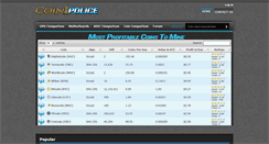 Desktop Screenshot of coinpolice.com