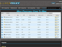 Tablet Screenshot of coinpolice.com